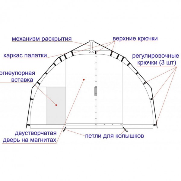 Палатка "Лотос 5 Внутренний тент банный"
